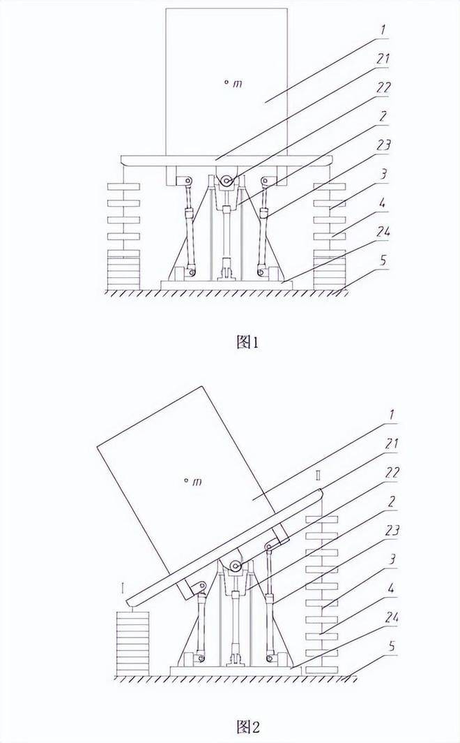 機電設(shè)備傾斜和搖擺試驗臺設(shè)計方案(圖2)