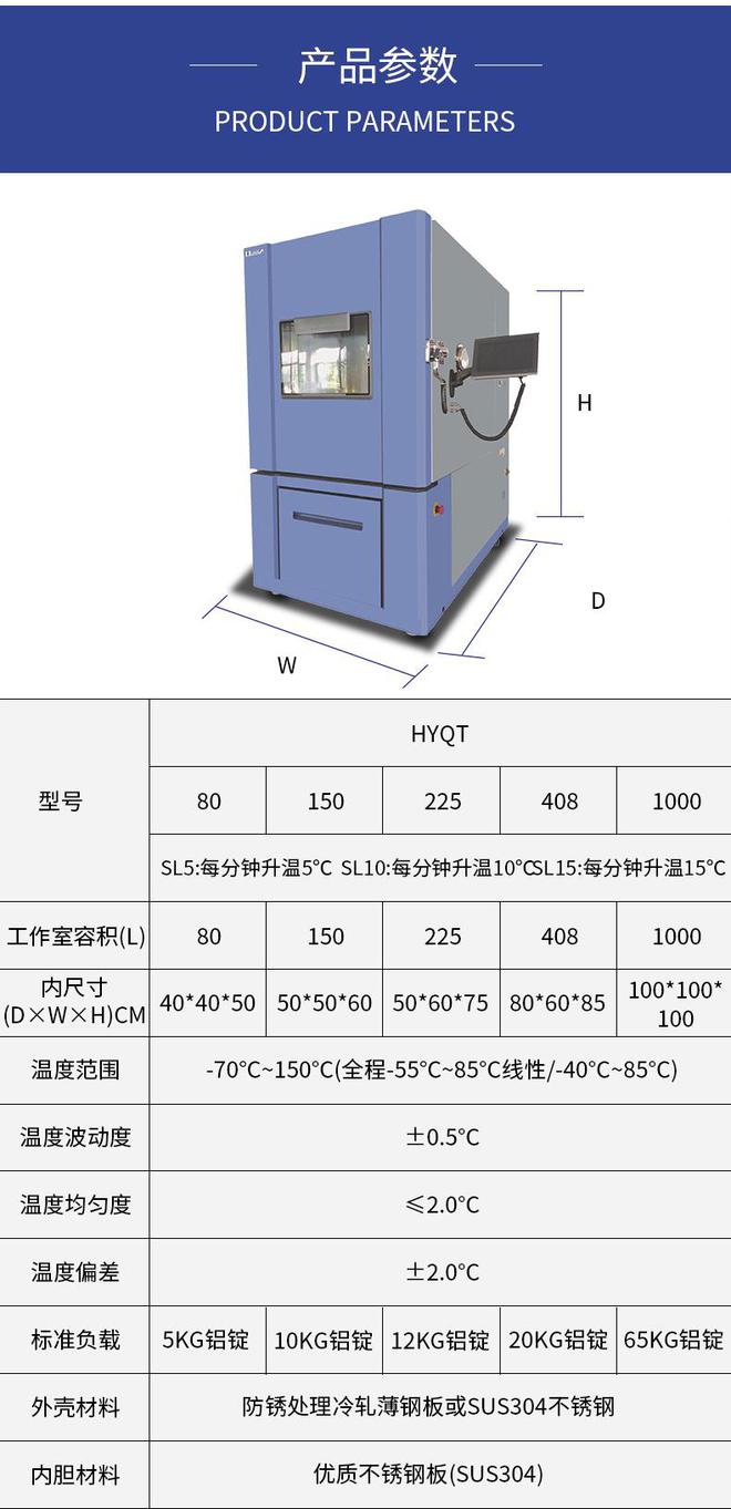 快速升降溫試驗(yàn)箱的溫度變化速率選擇(圖1)