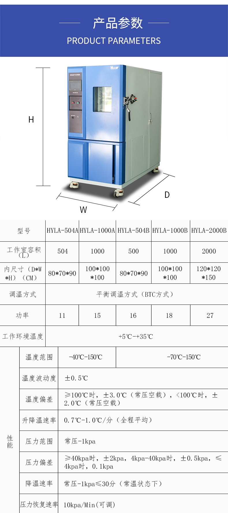 海拔測(cè)試試驗(yàn)箱(圖2)