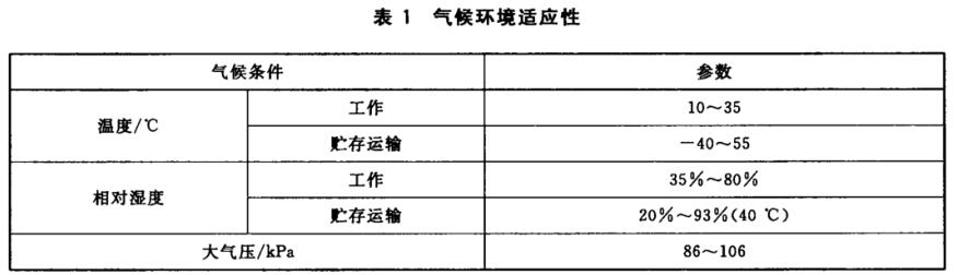 臺式電腦恒定濕熱試驗標準(圖2)