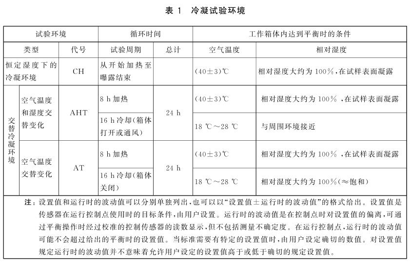 《GB/T 13893.2-2019 色漆和清漆 耐濕性的測定 第2部分：冷凝（在帶有加熱水槽的試驗箱內(nèi)曝露）》標(biāo)準(zhǔn)(圖2)