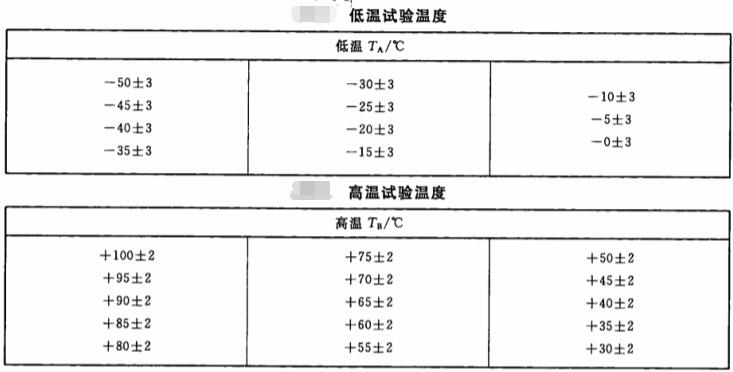 三箱式冷熱沖擊試驗(yàn)箱在液晶顯示屏中的應(yīng)用(圖2)