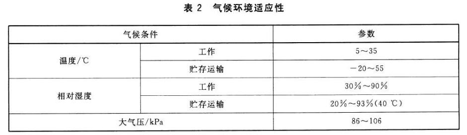 筆記本電腦溫度試驗標準(圖2)