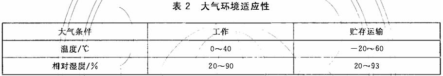 數(shù)碼相機(jī)低溫試驗(yàn)標(biāo)準(zhǔn)(圖2)