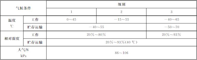 工業(yè)計(jì)算機(jī)氣候測試溫濕度要求表