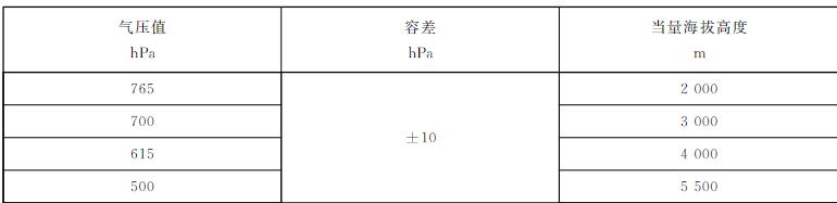 測風(fēng)雷達低氣壓試驗要求