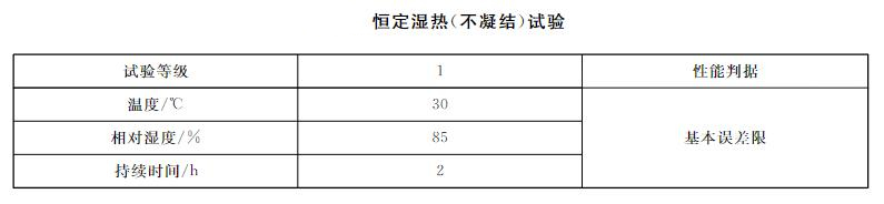 智能壓力儀表恒定濕熱試驗(yàn)要求