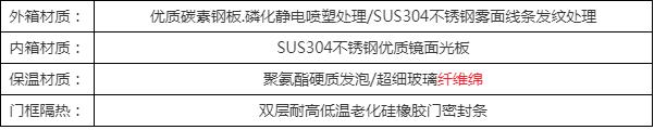 雙85恒溫恒濕試驗箱供應商，權威選購指南(圖6)