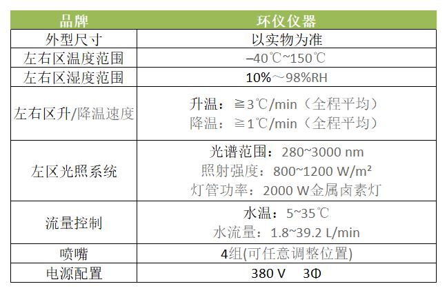 車燈雙箱霧氣試驗箱(圖2)