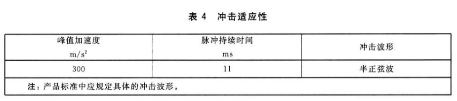 平板本電腦沖擊試驗標準(圖2)