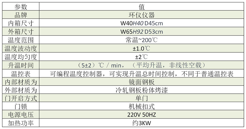 電芯熱濫用試驗(yàn)箱(圖1)