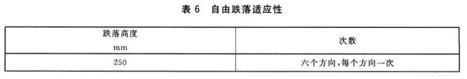 筆記本電腦自由跌落試驗標準(圖2)