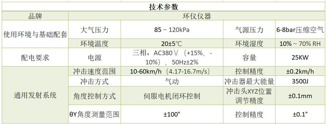 行人保護(hù)環(huán)境測(cè)試艙（行人碰撞保護(hù)試驗(yàn)系統(tǒng)）(圖1)