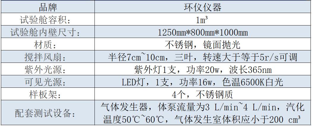 涂覆材料測試艙技術(shù)設(shè)計(jì)規(guī)范(圖1)