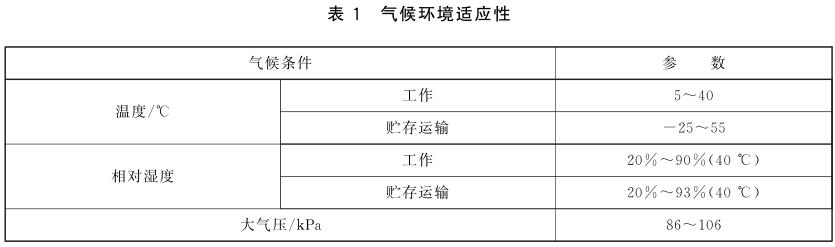 《GB/T 29267-2012 熱敏和熱轉(zhuǎn)印條碼打印機通用規(guī)范》標(biāo)準(zhǔn)(圖2)