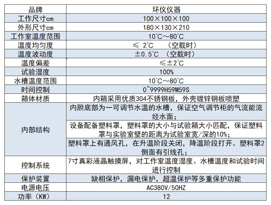 冷凝水人工氣候試驗(yàn)室(圖2)