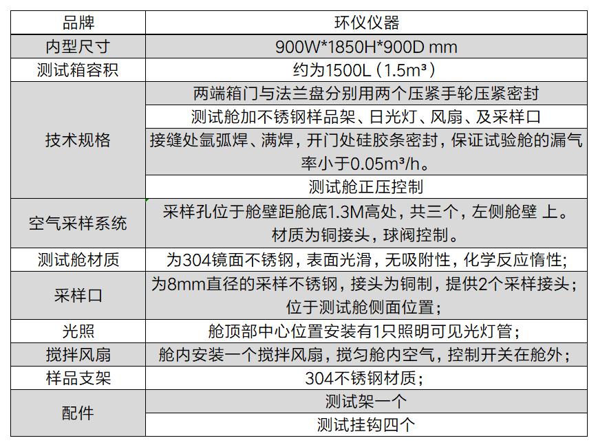 1.5立方VOC空氣測試艙(圖2)