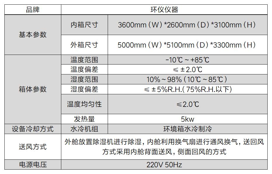 加濕器測試艙(圖2)