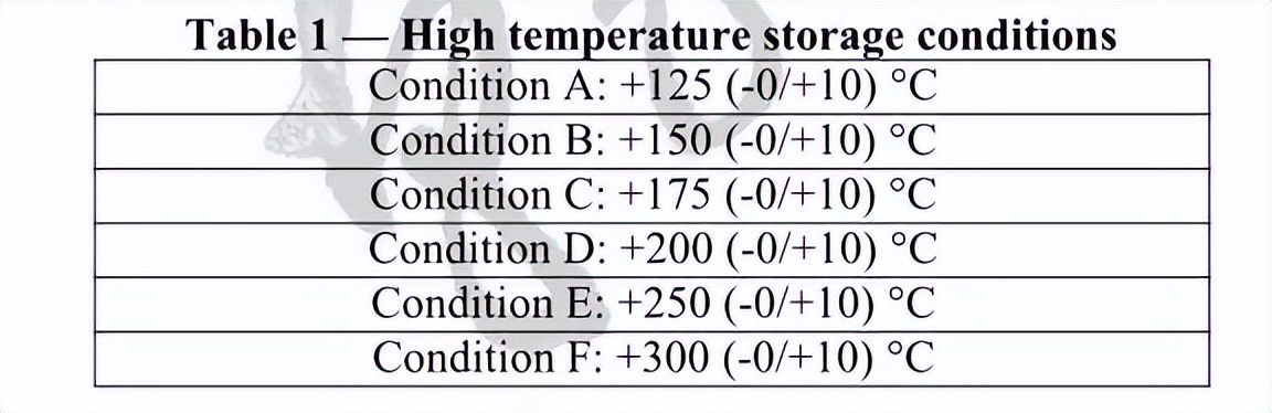 JESD22-A103高溫儲(chǔ)存試驗(yàn)箱(圖3)