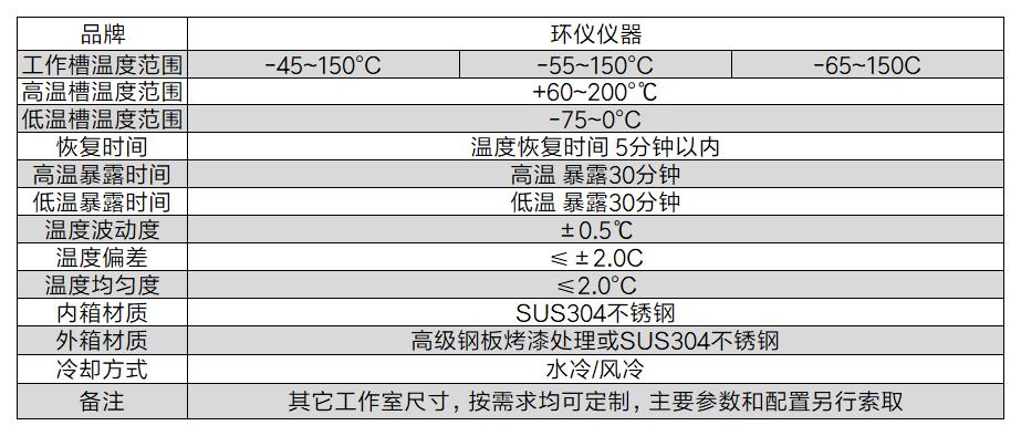 閃存芯片高低溫沖擊試驗箱(圖2)