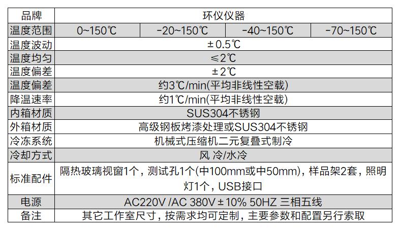 前后開門溫度試驗(yàn)箱(圖2)