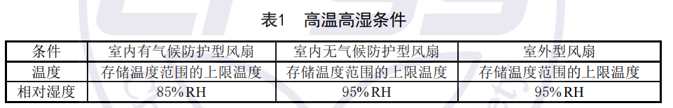 散熱風扇工作試驗箱對直流散熱風扇的高溫高濕試驗(圖2)