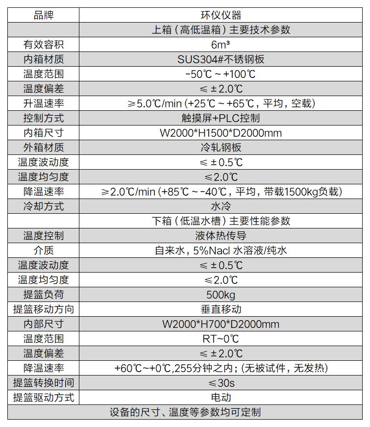 電動汽車驅(qū)動系統(tǒng)配件冰水沖擊試驗箱(圖2)