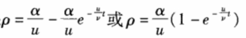 甲醛排放量氣候箱中4個試驗影響因素(圖3)