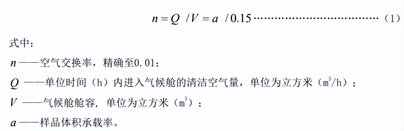 木家具在揮發(fā)性有害物檢測氣候艙的釋放量試驗(圖4)