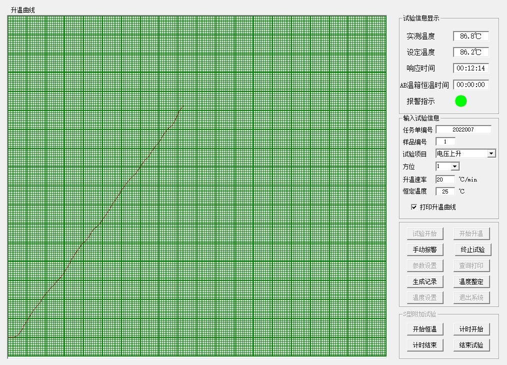 火災(zāi)探測器標(biāo)準(zhǔn)檢定閉環(huán)式溫箱的電源參數(shù)波動試驗(yàn)(圖3)